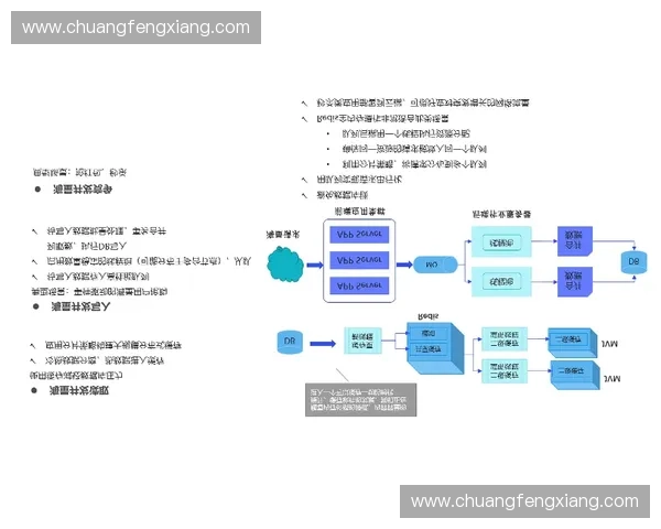 临场修正策略的应用与实践探讨：提升应变能力与决策效率的关键方法