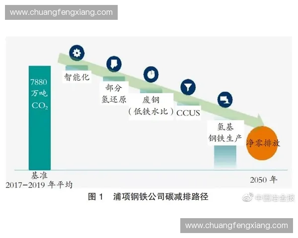 以体育品牌研究中心为引领推动产业创新与全球竞争力提升研究路径探索